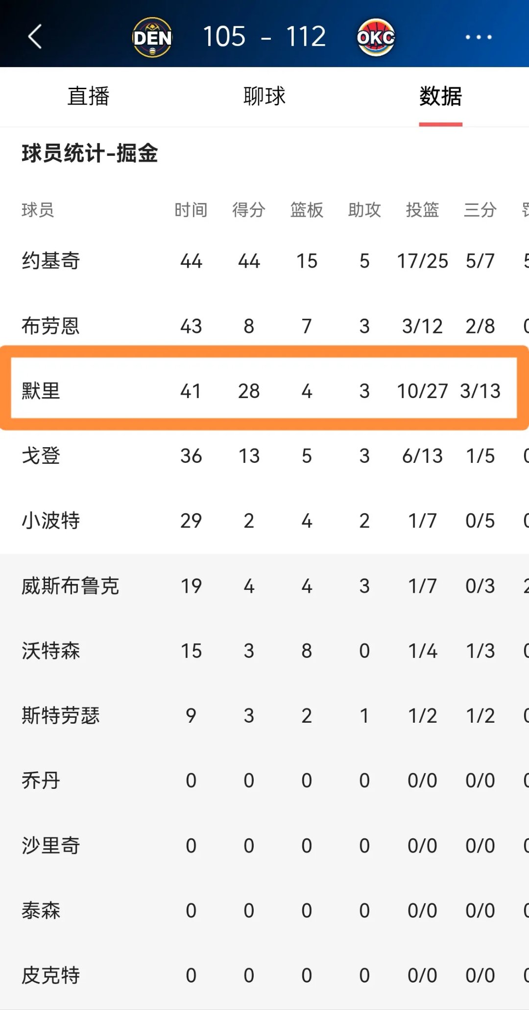 穆雷连续十二场比赛得分超过晋级下一阶段，RNG不断突破！爱游戏